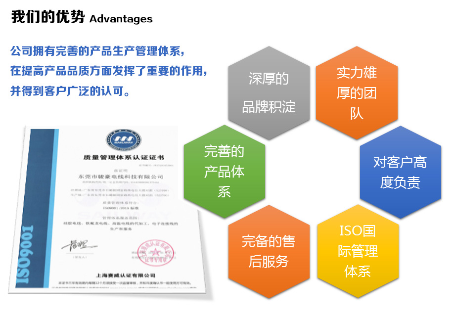 1-1Z110100943E4 j9国际站备用电线的优势